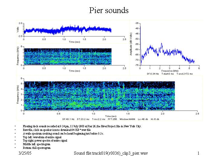 pier sounds
